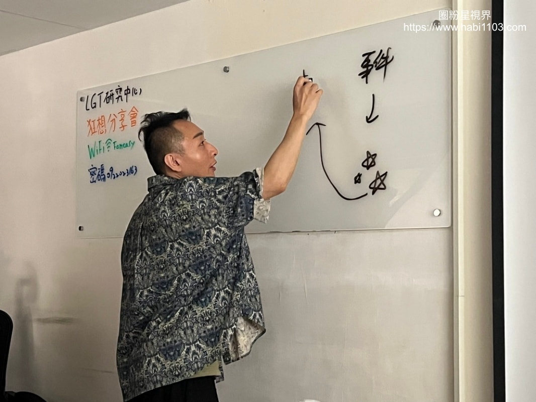 LGT學院【美國NGH 催眠課程】真實心得分享:潛意識打開後,真正的療癒才開始 - 第24張圖 NGH國際催眠師授證班